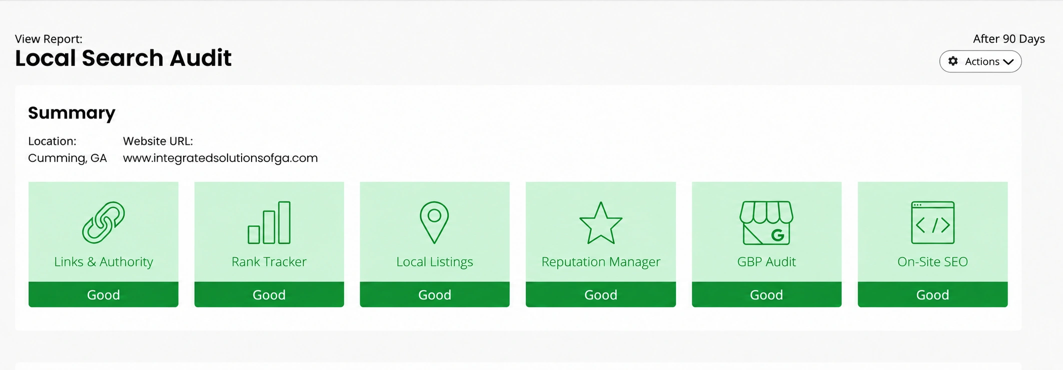 After 90 days summary for integratedsolutionsofga.com: Links and Authority, Rank Tracker, Local Listings, Reputation Manager, GBP Audit and On-Site SEO all green and rated Good